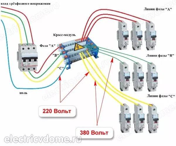 Подключение станка 380 вольт схема подключения Как из 380 получается 220 Вольт Пожарная сигнализация, Электрика, Распределитель