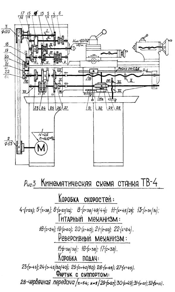 Подключение станка тв 4 ТВ-4 (ТВ4) Станок токарно-винторезный школьный. Схемы, описание, характеристики