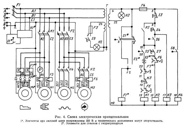 Подключение станков схема Токарно-винторезный станок Завод 16К20 (1500) - Санкт-Петербург - ПоИп