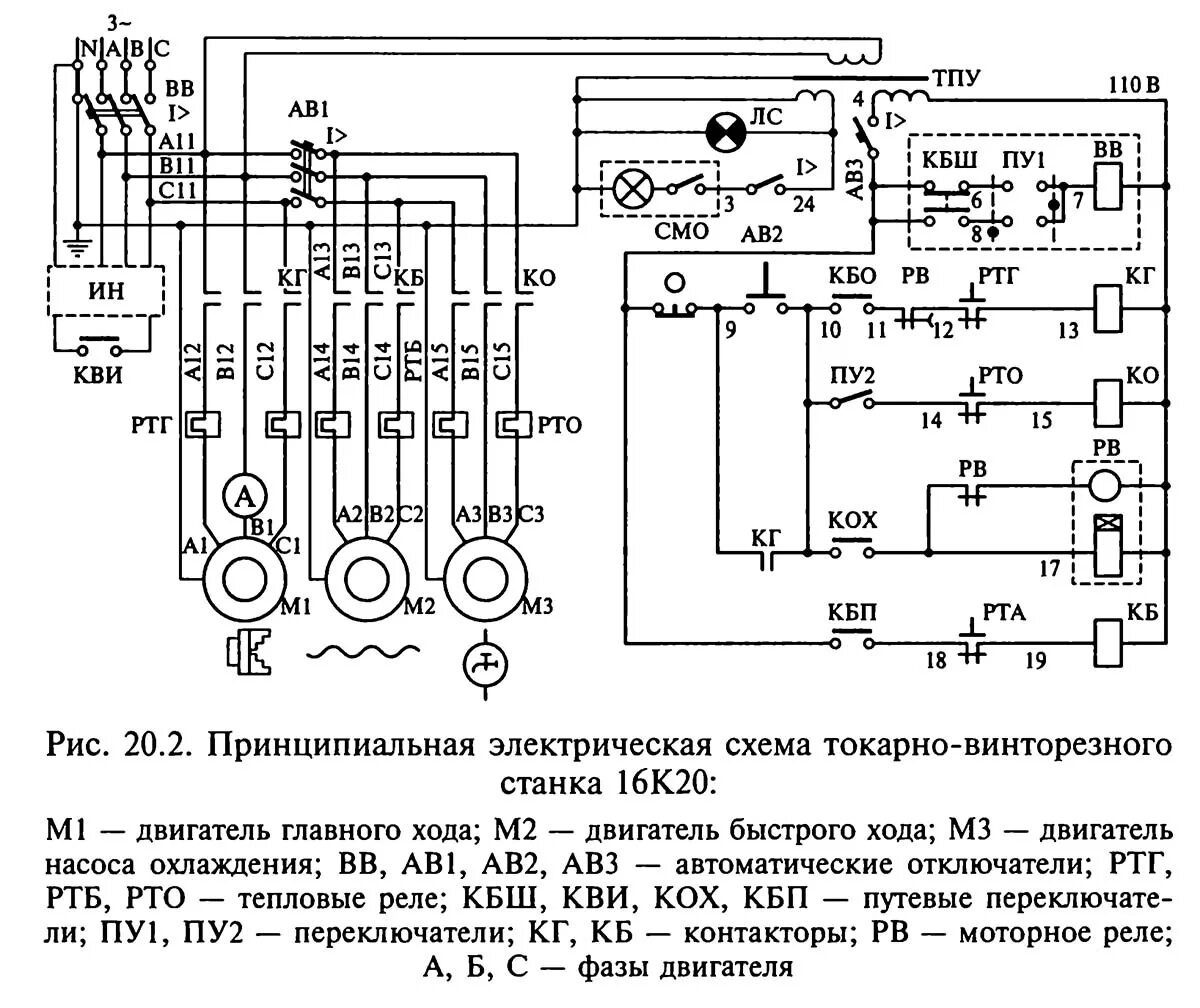 Подключение станков схема 16К20, 16К20П, 16К20Г, 16К25 Схема и Электрооборудование станка