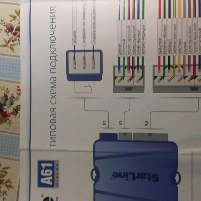 Подключение старлайн а 61 Сигнализация STARLINE А61 DIALOG: инструкция по эксплуатации и установке (скачат