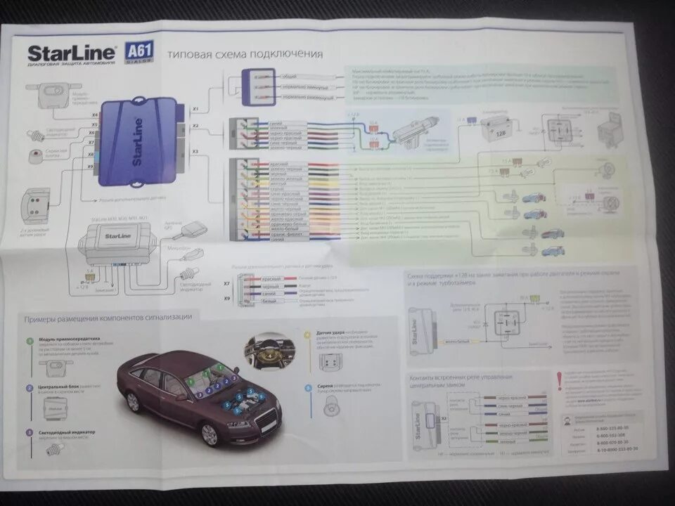 Подключение старлайн а 61 Установка StarLine A61 - Mazda 323 VI, 1,4 л, 2000 года электроника DRIVE2