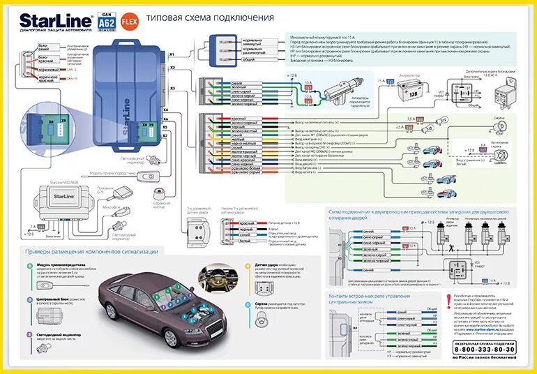 Подключение старлайн а 9 Подключение сигнализации старлайн своими руками - DRIVE2
