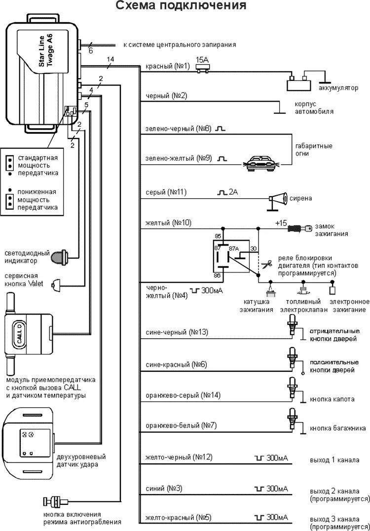 Подключение старлайн а6 Центральный замок + Starline A6 = На всегда ч.2 - Opel Omega B, 2,5 л, 1997 года