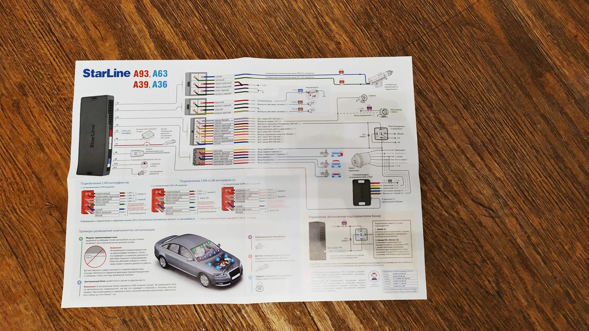 Подключение старлайн а93 2can 2lin Автосигнализация StarLine A93 2CAN-2LIN ECO - купить по низкой цене в интернет-м