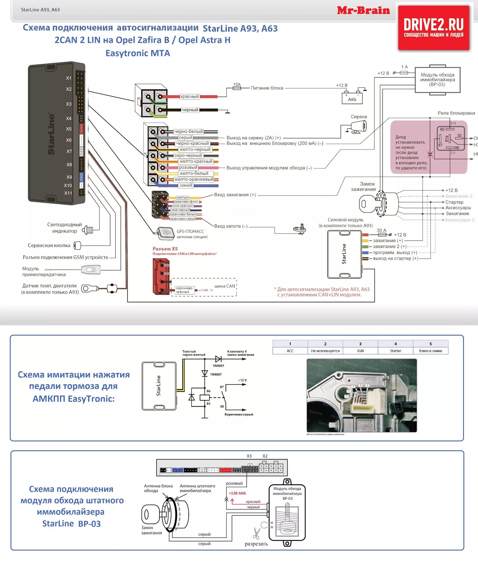 Подключение старлайн а93 2can 2lin Установка сигнализации StarLine A39 2CAN 2LIN. Часть 5. Точки подключения - Opel