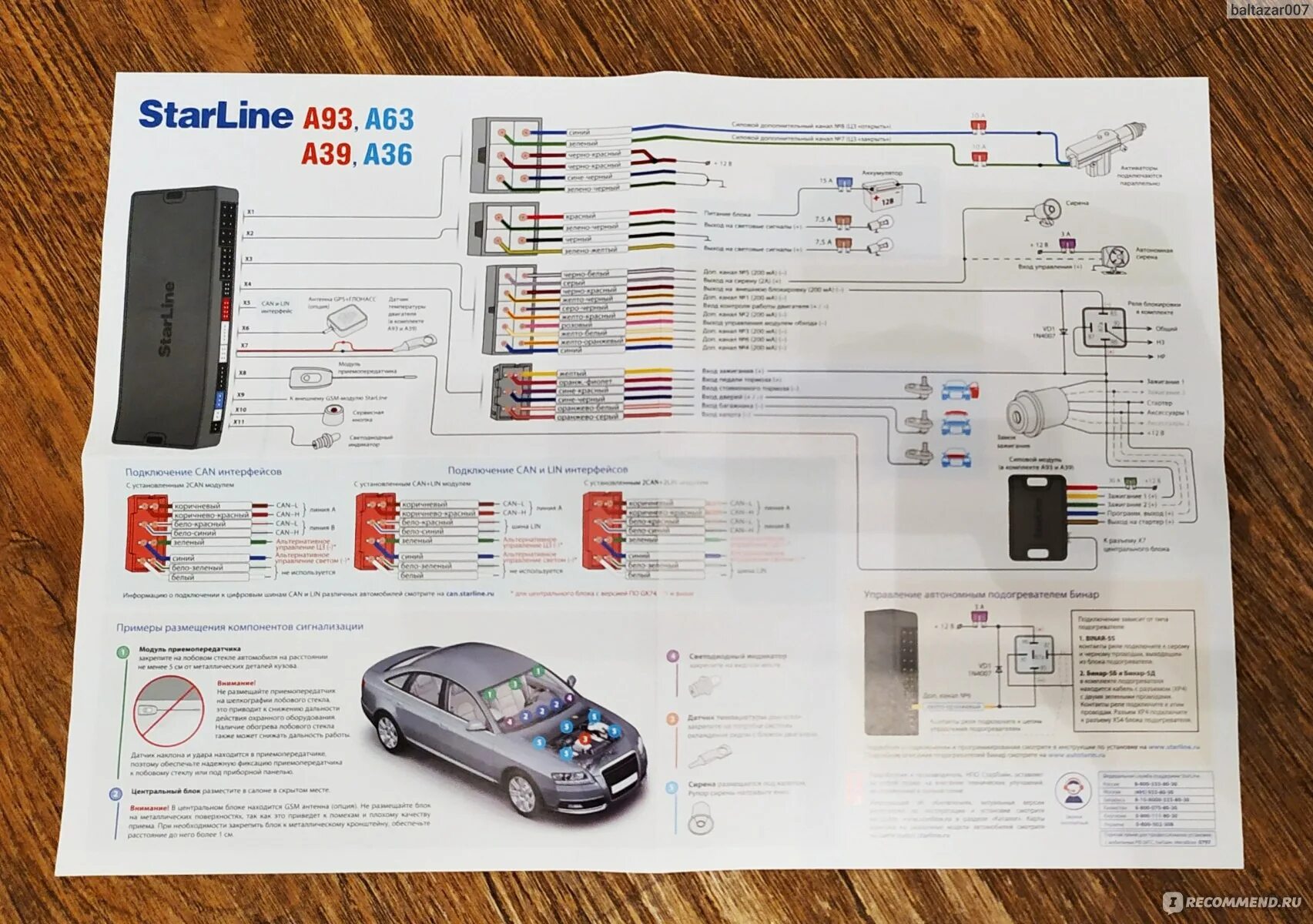 Подключение старлайн а93 калина Автосигнализация StarLine A93 - "Отличная сигнализация" отзывы