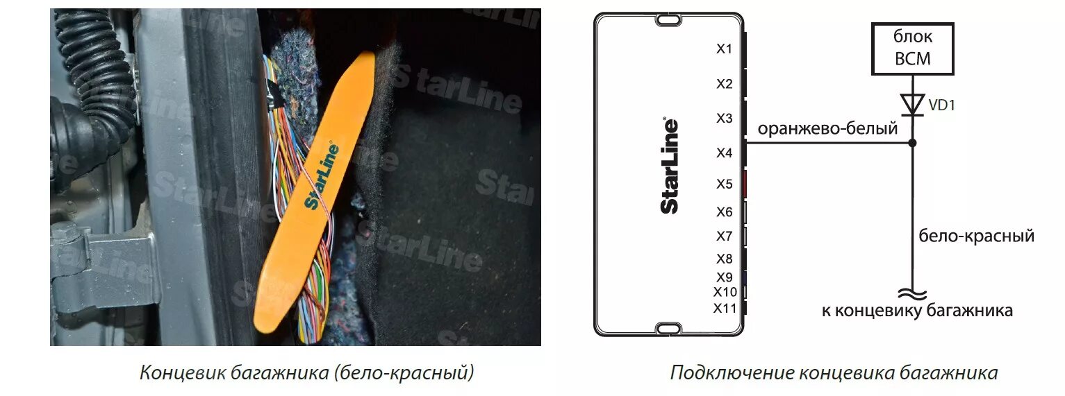 Подключение старлайн а93 лада гранта Запись 50 Установки сигнализации StarLine А93 2Can 2Lin на Калину 2 Комплектации