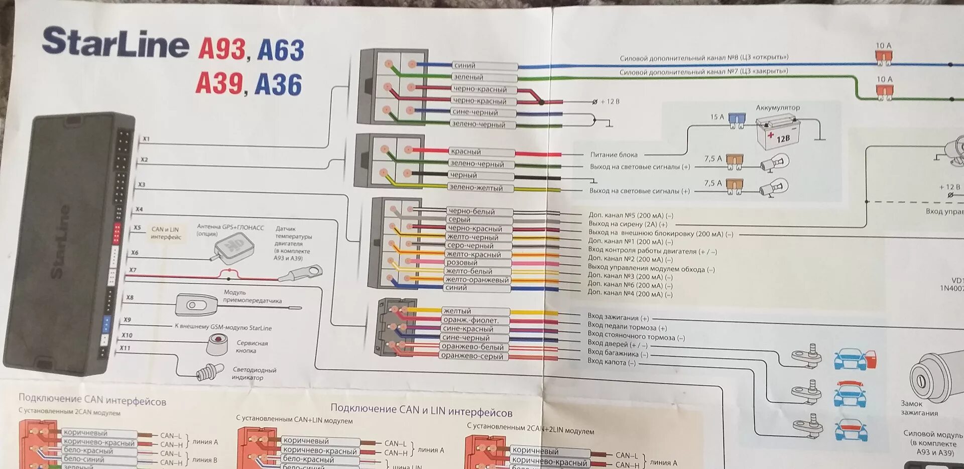 Подключение старлайн а93 v2 к лачетти Установка модуля обхода иммобилайзера - Lada Калина Спорт, 1,4 л, 2009 года элек