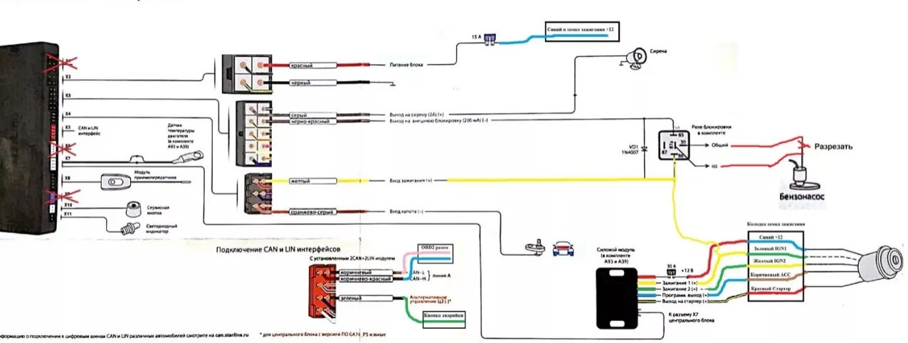 Подключение старлайн а93 v2 к лачетти Нужно ли ставить сигнализацию на кашкай - фото - АвтоМастер Инфо