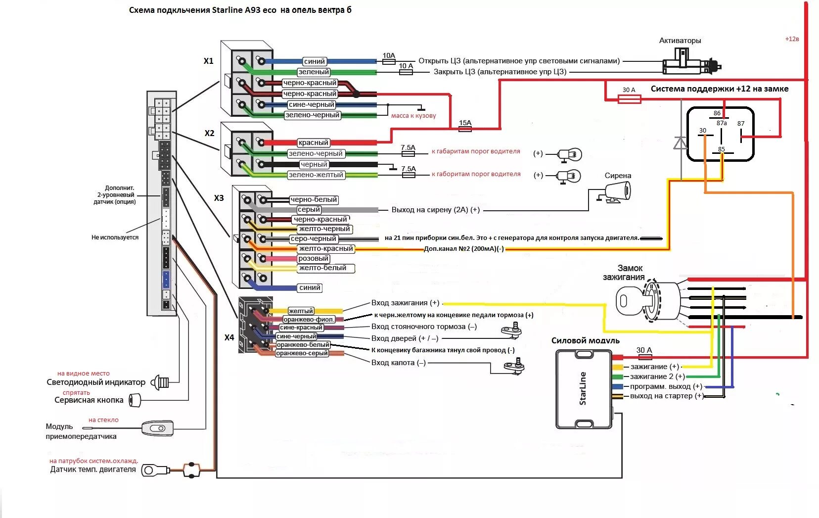 Подключение старлайн а93 v2 к лачетти Самостоятельная установка сигнализации StarLine A 93 eco - Opel Vectra B, 1,8 л,