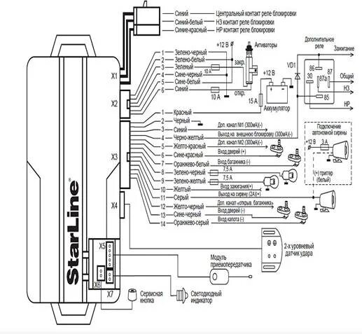 Подключение старлайн б9 на ауди 80 схема Старлайн b9 схема
