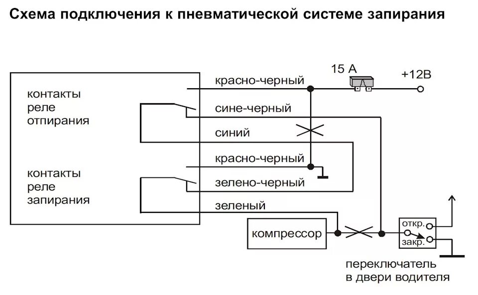 Подключение старлайн б9 на ауди 80 схема Volkswagen Vento 3 установка сигнализации Starline A91, часть 2 Центральный замо