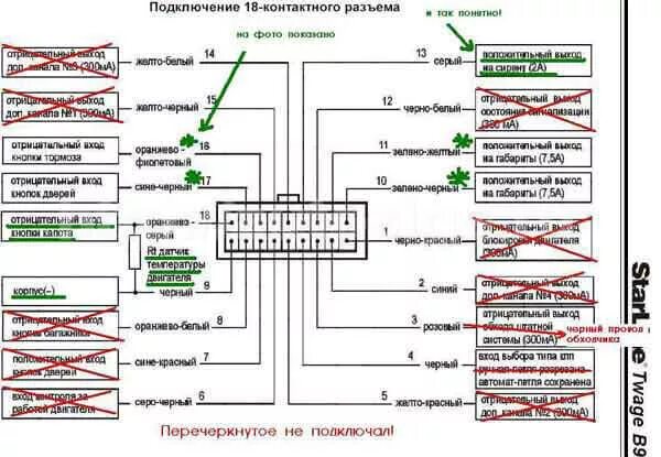 Подключение старлайн б9 на ваз 2114 Замена автосигнализации Starline A6 на автосигнализацию Starline B9 на Mitsubish