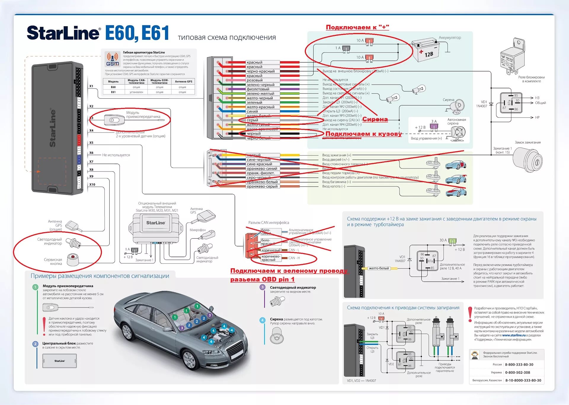 Подключение старлайн е60 Установка сигнализации Starline c Can модулем на Opel Signum / Vectra C - Opel S