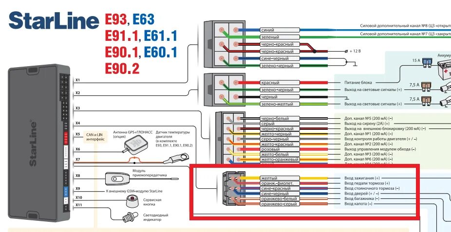 Подключение старлайн е90 Установка gsm модуля на сигнализацию starline " cobalt r4.ru