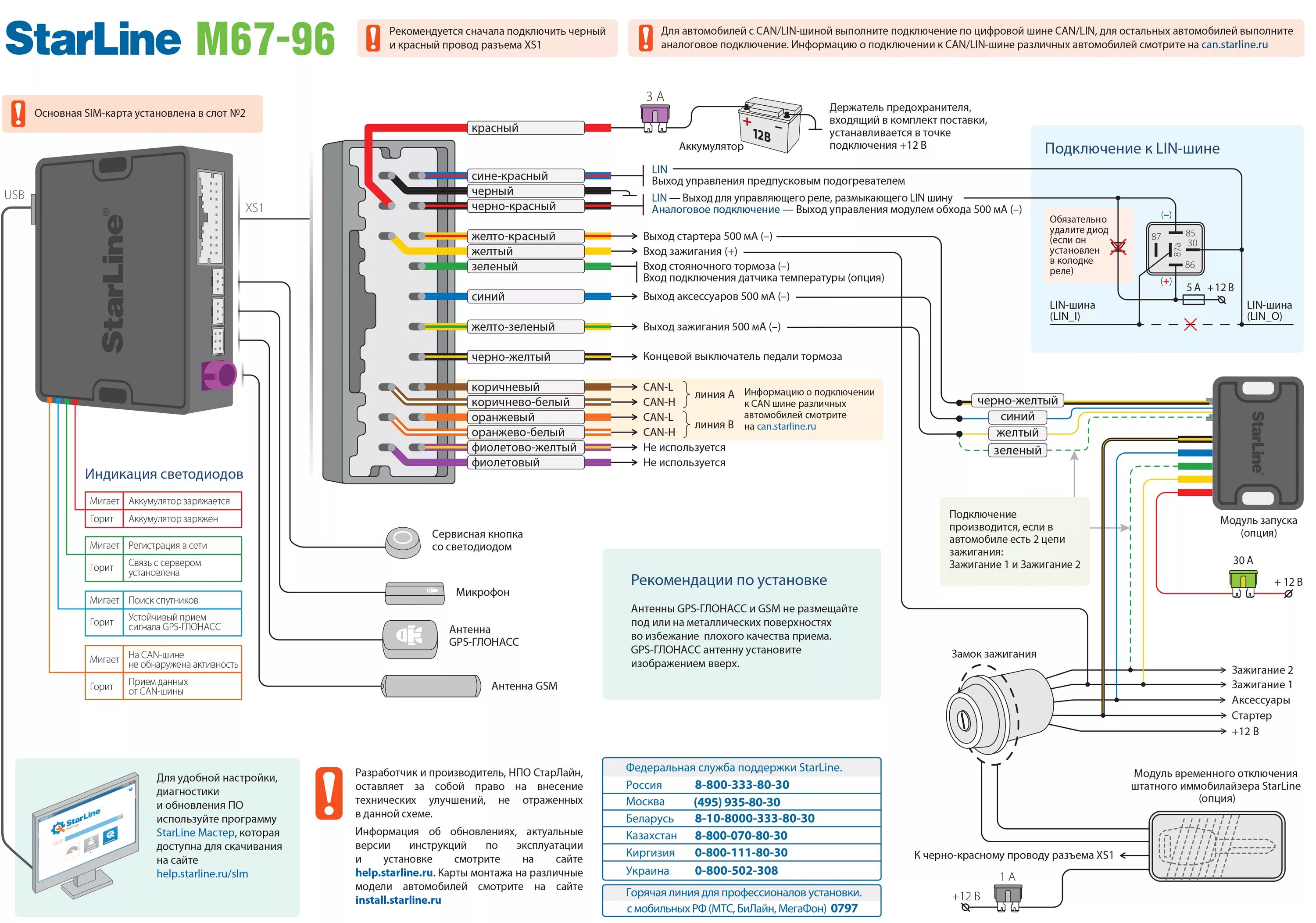 Подключение старлайн е96 v2 Е96 v2 старлайн схема