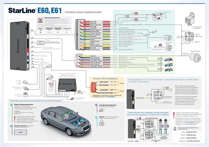 Подключение старлайн е96 v2 Сигнализация StarLine E60 купить с установкой в Санкт-Петербурге - avto-zapusk.r