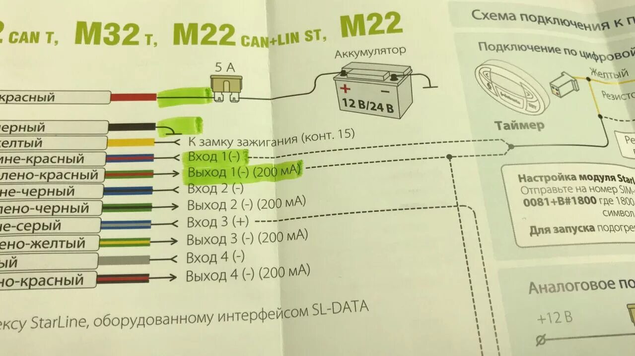 Подключение старлайн к вебасто Установка Webasto Termo Top Evo Start и StarLine M22 - BMW X6 (E71/E72), 3 л, 20