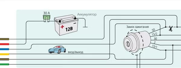 Подключение старлайн к замку зажигания Ответы Mail.ru: как подключить стартер к сигнализации старлайн а 91 на тайоту ау