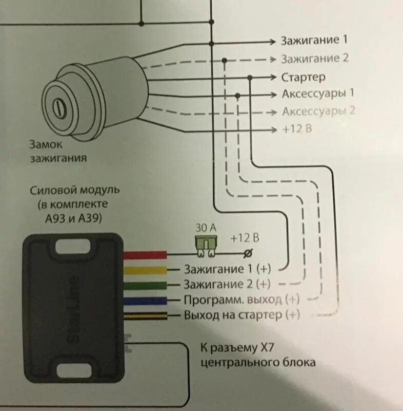 Подключение старлайн к замку зажигания Ответы Mail.ru: Подскажите как подключить правильно провода к замку зажигания си