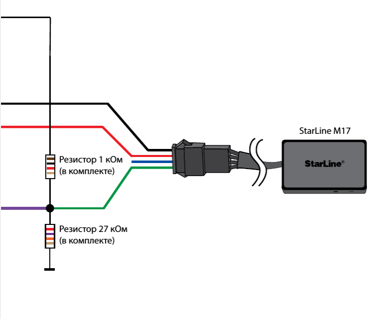 Подключение старлайн м17 Распиновка глонасс