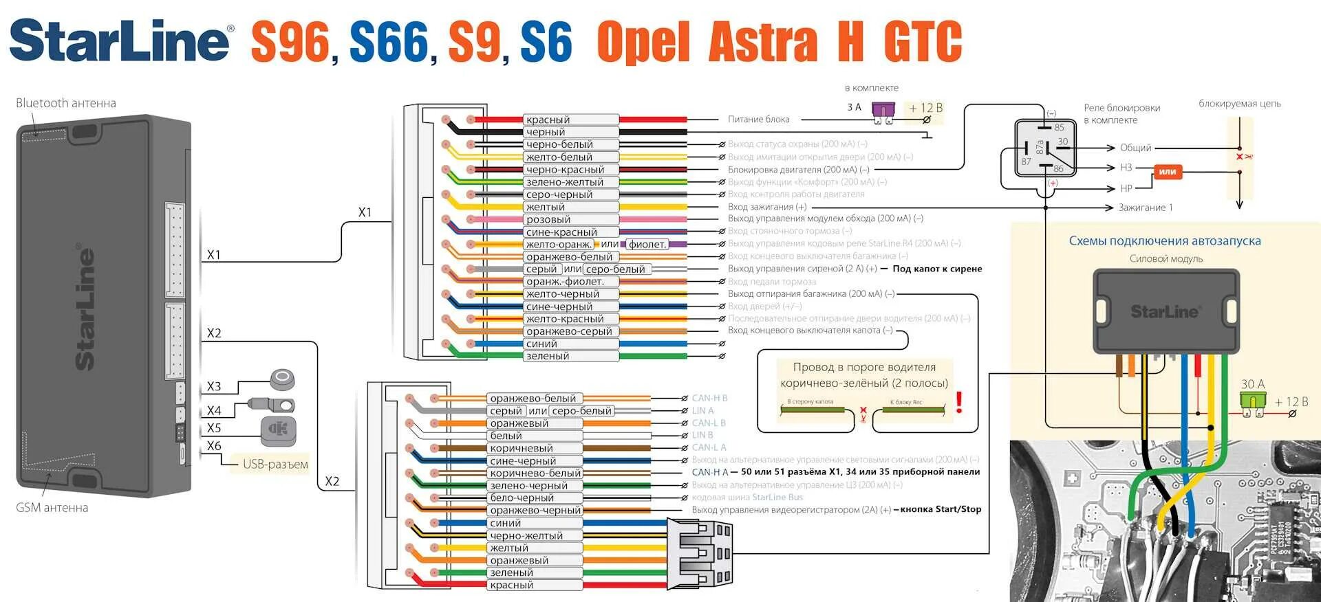 Подключение старлайн s96 v2 октавия а5 Как изменить владельца starline s96 - фото - АвтоМастер Инфо