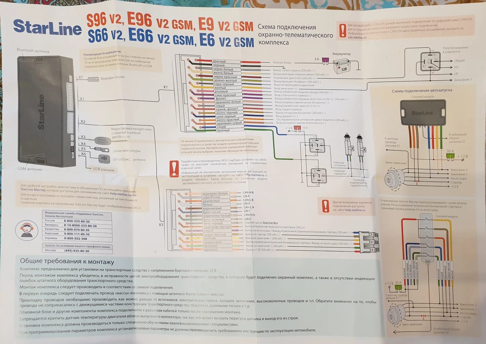 Подключение старлайн s96v2 gsm на пассат б6 Мечта сбылась. Установка starline s96 v2 - Volkswagen Golf Mk6, 1,6 л, 2012 года