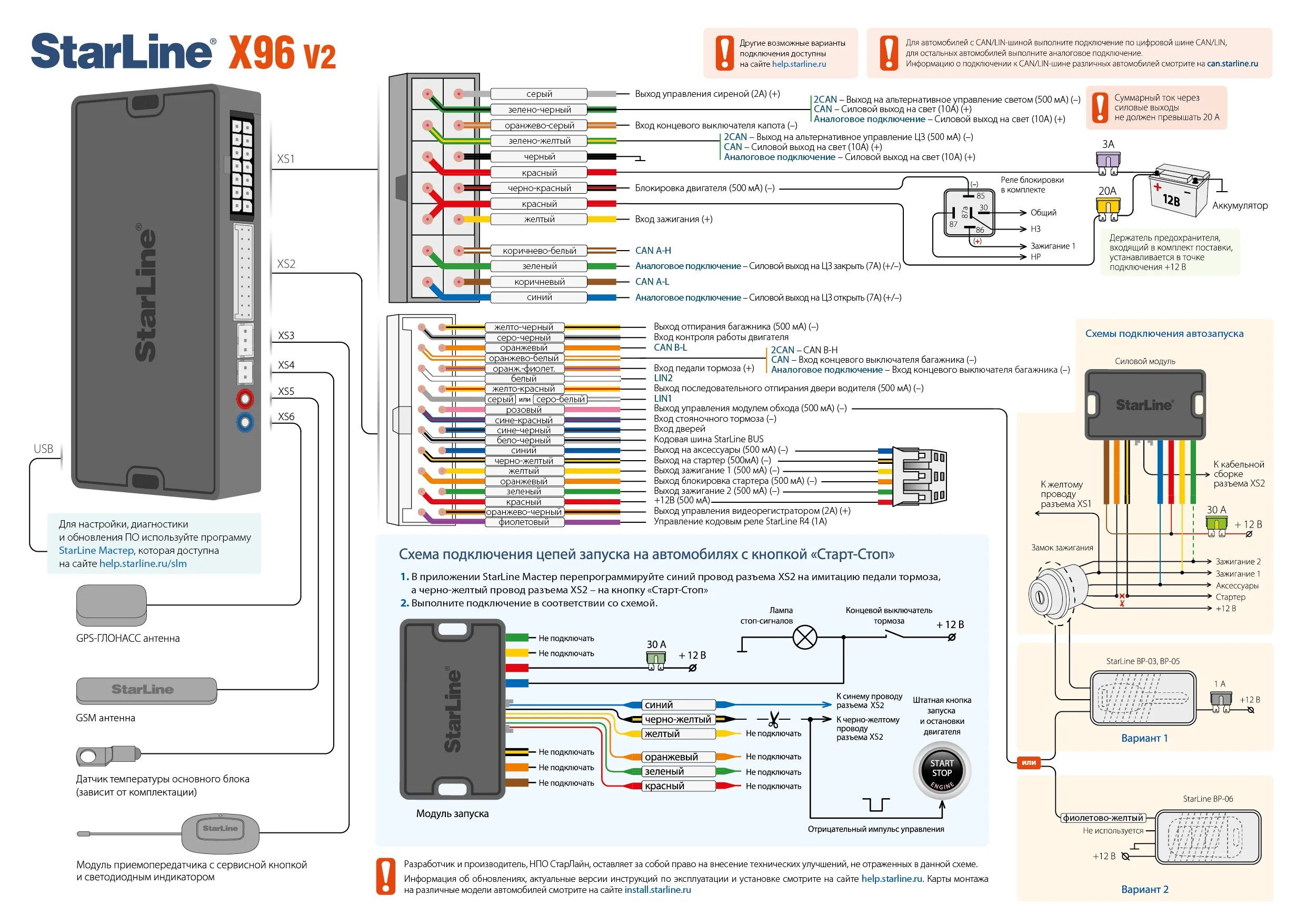 Подключение старлайн s96v2 gsm на пассат б6 Картинки STARLINE S96 АВТОЗАПУСК