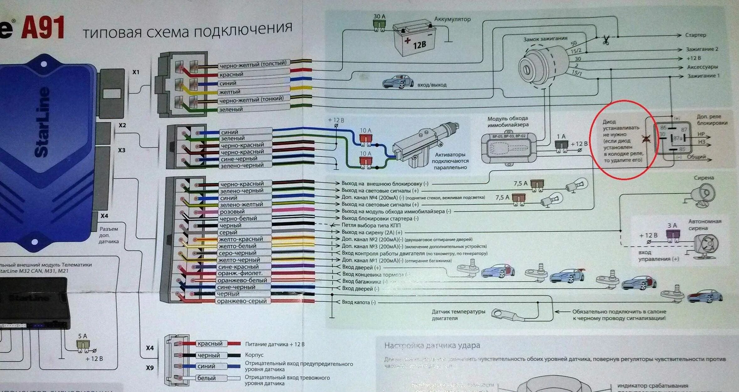 Подключение старлайн тваге Почему не работает сигнализация starline: найдено 90 изображений