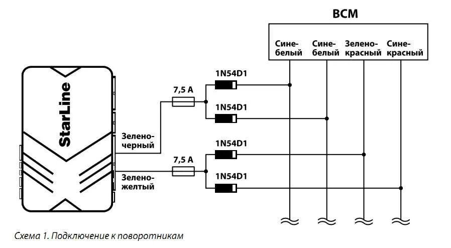 Подключение старлайн в9 Starline b9 карта монтажа