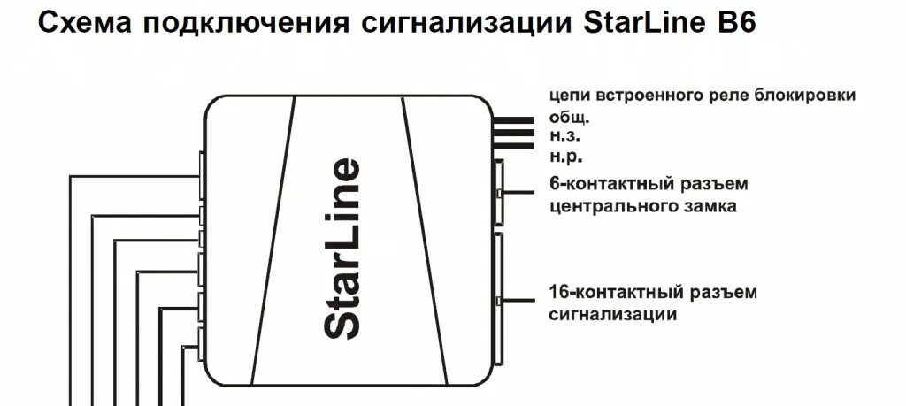 Подключение старлайн в9 Брелок STARLINE B6 - автосигнализации, иммобилайзеры, защита от угона - Угона.не