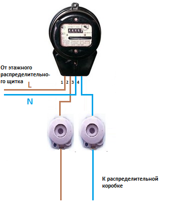 Подключение старого электросчетчика однофазного схема Замена пробок на автоматы своими руками