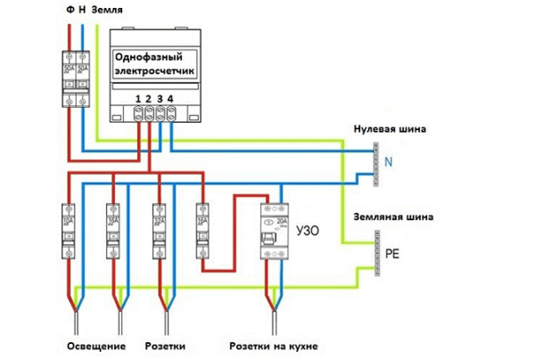 Подключение старого счетчика электроэнергии своими руками 220в Как подключить однофазный счетчик электроэнергии