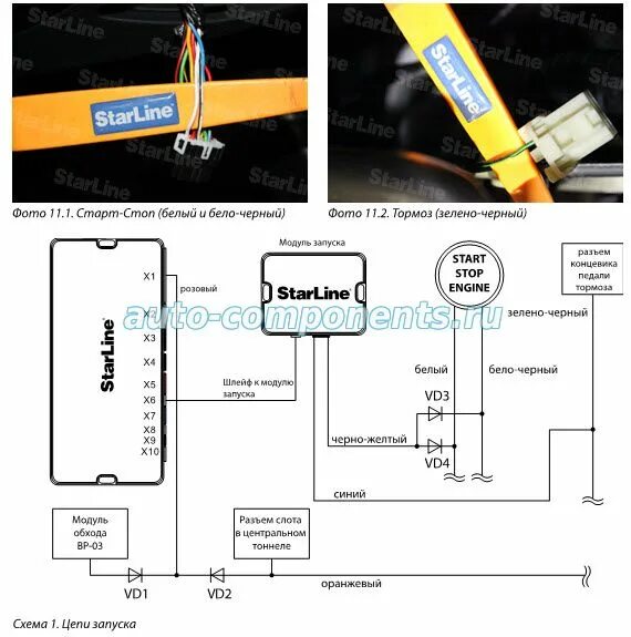 Подключение старт стоп старлайн Установка сигнализации Hyundai ix35 - с кнопкой Старт-Стоп Auto-Components.Ru
