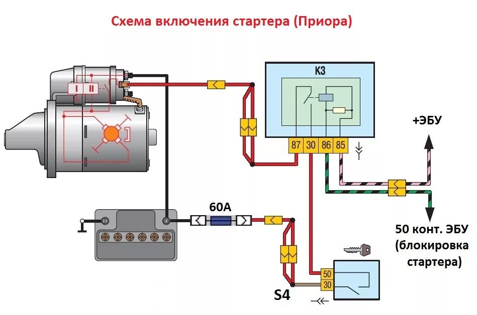 Подключение стартера без реле Переделка включения реле стартера . - Lada Приора седан, 1,6 л, 2010 года своими