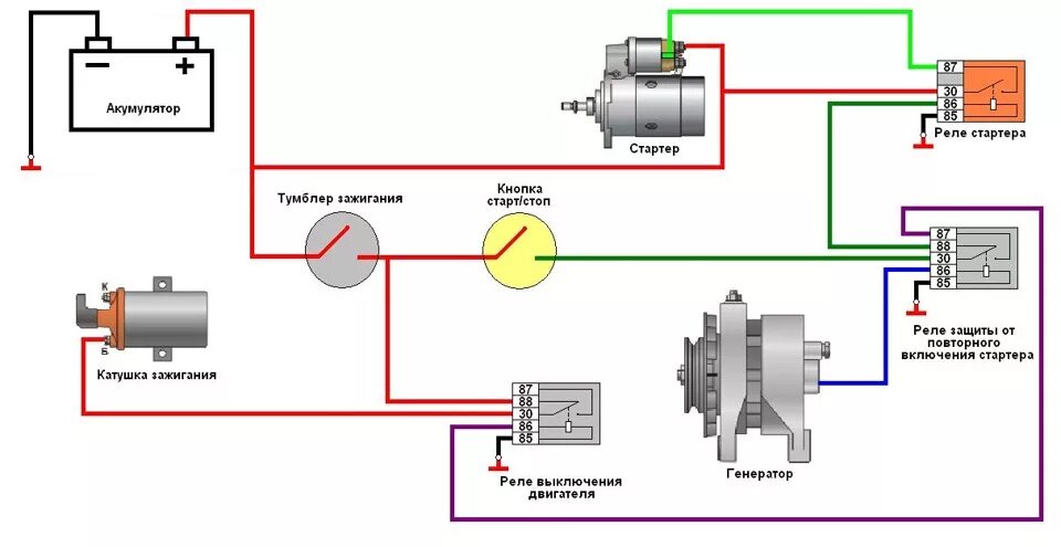 Подключение стартера через кнопку схема Запуск с кнопки - Lada 2108, 1,3 л, 1992 года электроника DRIVE2