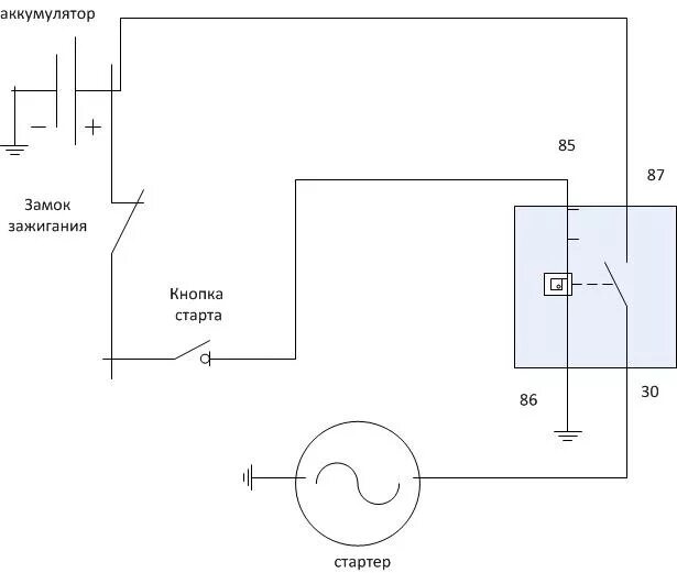 Подключение стартера через кнопку схема Запуск двигателя с кнопки - FIAT 126, 0,6 л, 2000 года своими руками DRIVE2