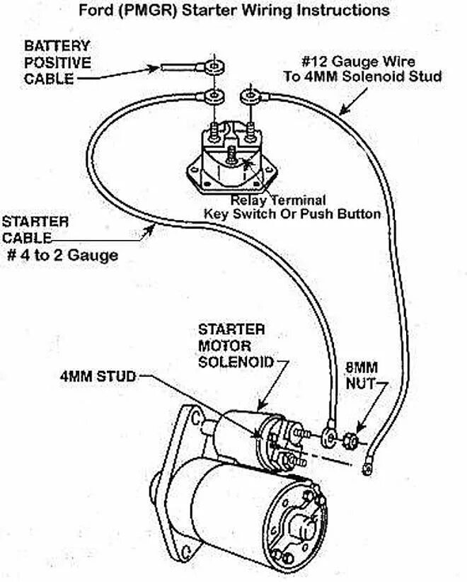 Подключение стартера форд фокус 1 55 New Potential Relay Wiring Diagram Starter motor, Automotive mechanic, Truck 