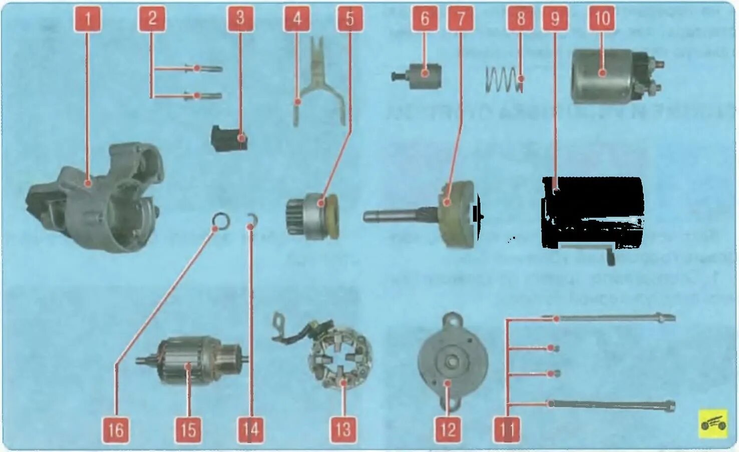 Подключение стартера форд фокус 1 Ford Focus Low Beam Bulb Replacement