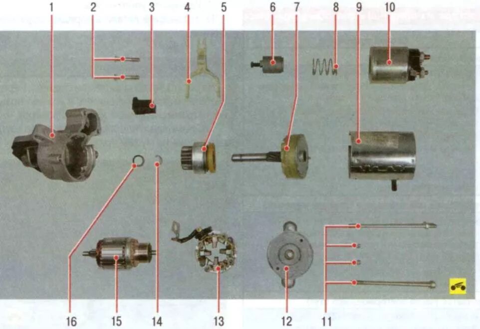 Подключение стартера форд фокус 2 Bleeding the brake system of a Ford Focus 2 car