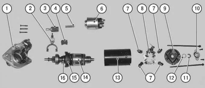 Подключение стартера форд фокус 2 Starter repair (Electrical equipment / Battery and alternator / Ford Focus 2 200