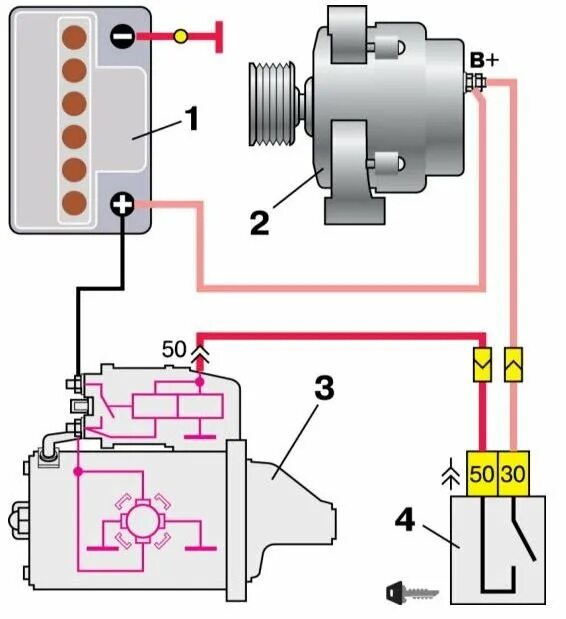 Подключение стартера газ Принцип работы стартера. Устройство и принцип работы стартера