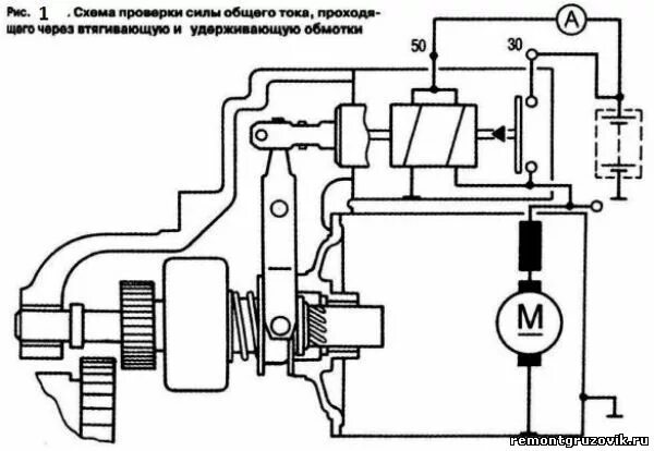 Подключение стартера газ 3307 Газ 3307-3309 параметры и ремонт стартера - статьи по ремонту автомобилей - стат