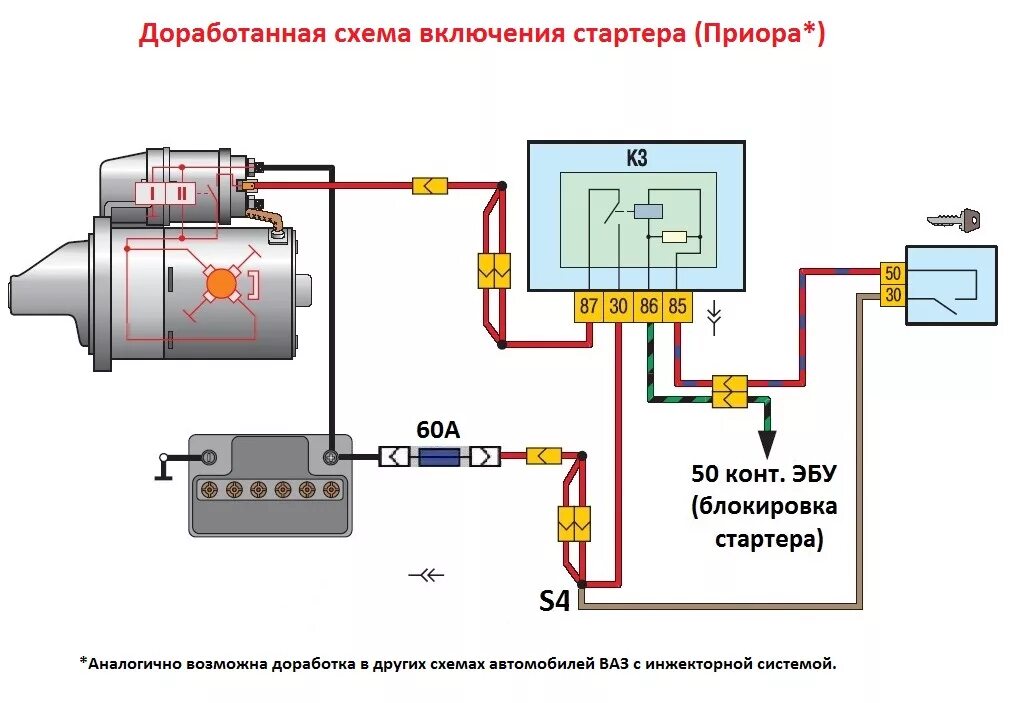 Подключение стартера калина 1 Переделка подключения реле стартера. - Сообщество "ВАЗ: Ремонт и Доработка" на D