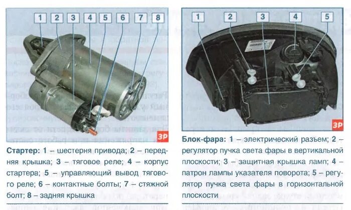 Подключение стартера калина 1 Лада Приора (2013+). Электрооборудование