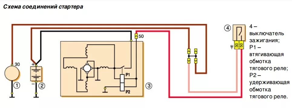 Подключение стартера ваз 2105 схема Помогите разобраться со стартером - Lada 2105, 1,3 л, 2001 года электроника DRIV