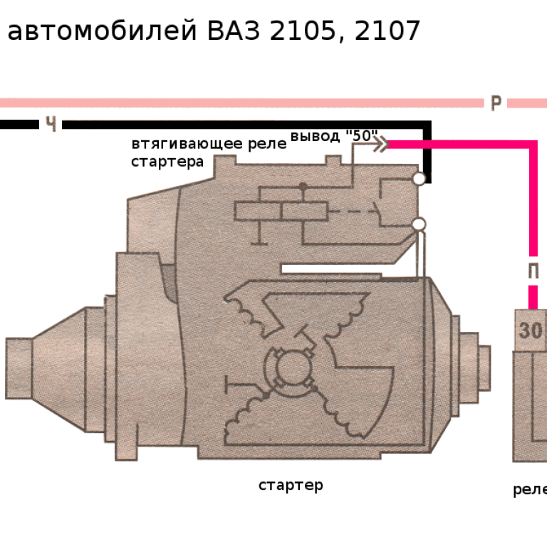 Подключение стартера ваз 2105 схема Как подключить стартер на ваз 2107 - AutoZip35.ru