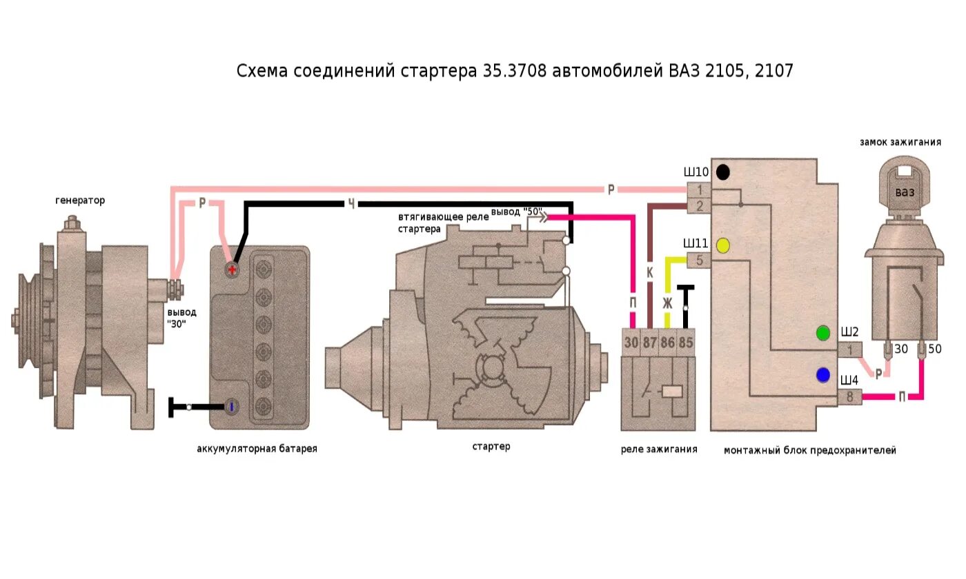 Подключение стартера ваз 2105 схема Почему не заводится ваз 2105 59 фото - KubZap.ru