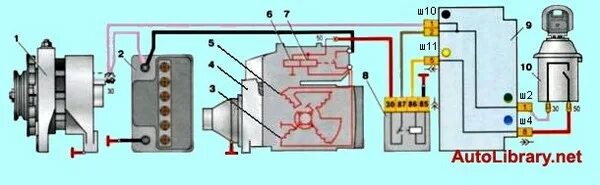 Подключение стартера ваз 2105 схема Ответы Mail.ru: Добрый Вечер! Где вывод "30" и "50" стартера? Вывод "50" от реле